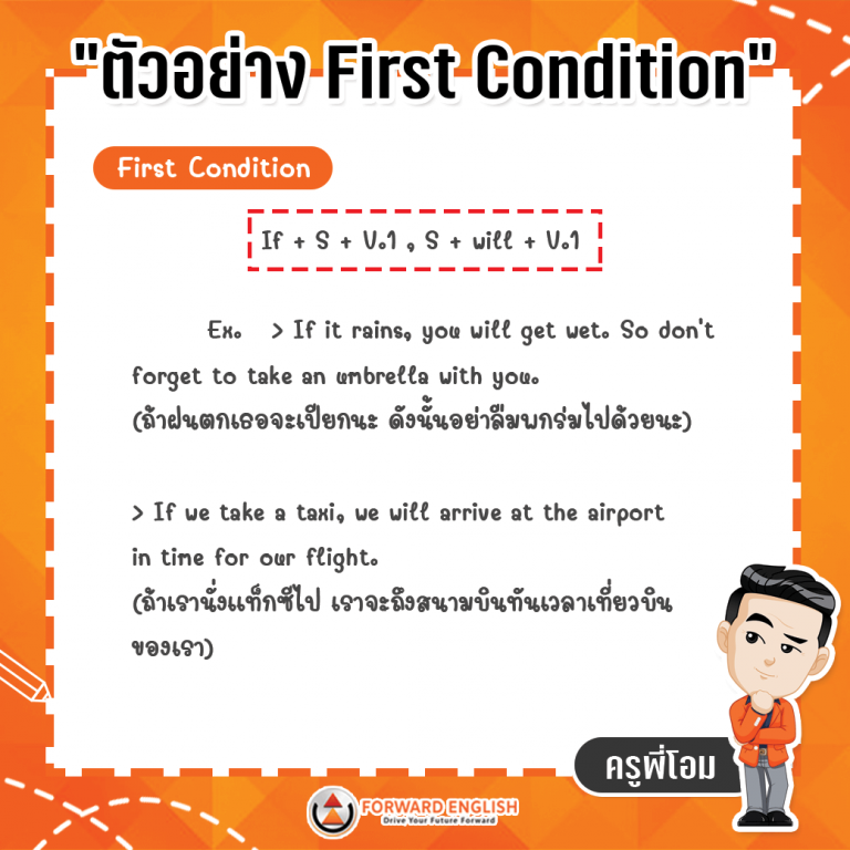 if-clause ประเภท first Condition (1)